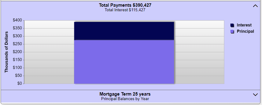 Mortgage Sample-1