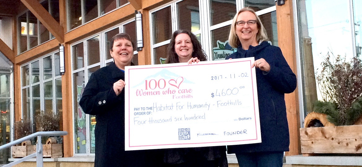 Host an event for Habitat for Humanity in southern Alberta