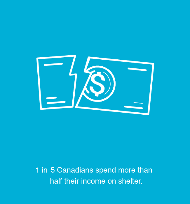 1-in-5-spend-more-on-shelter.png