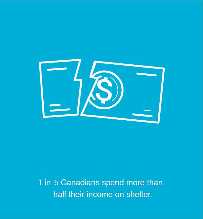 1 in 5 Canadians spend more than half their income on shelter