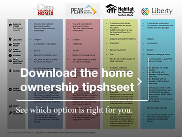 Download the home ownership tipsheet